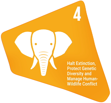 Halt Species Extinction, Protect Genetic Diversity, and Manage Human-Wildlife Conflicts