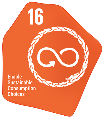 Enable Sustainable Consumption Choices To Reduce Waste and Overconsumption