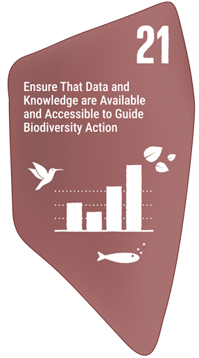 Ensure That Knowledge Is Available and Accessible To Guide Biodiversity Action